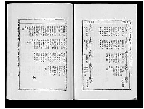 [柯]峡川柯氏宗谱_54卷 (安徽) 峡川柯氏家谱_三十六.pdf