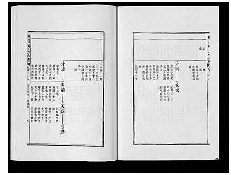 [柯]峡川柯氏宗谱_54卷 (安徽) 峡川柯氏家谱_三十七.pdf