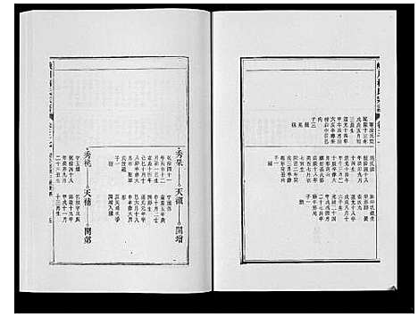 [柯]峡川柯氏宗谱_54卷 (安徽) 峡川柯氏家谱_三十七.pdf