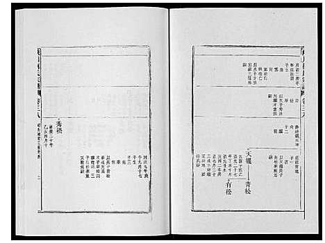 [柯]峡川柯氏宗谱_54卷 (安徽) 峡川柯氏家谱_三十八.pdf