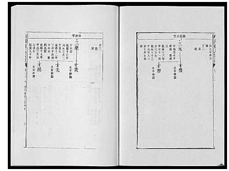 [柯]峡川柯氏宗谱_54卷 (安徽) 峡川柯氏家谱_三十九.pdf