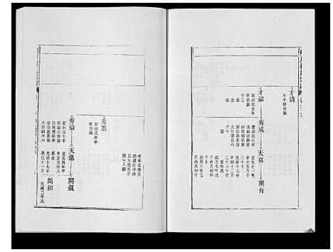 [柯]峡川柯氏宗谱_54卷 (安徽) 峡川柯氏家谱_三十九.pdf