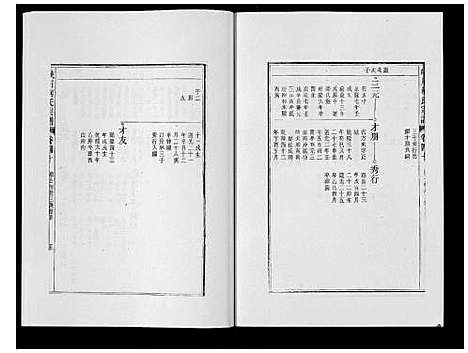 [柯]峡川柯氏宗谱_54卷 (安徽) 峡川柯氏家谱_四十.pdf