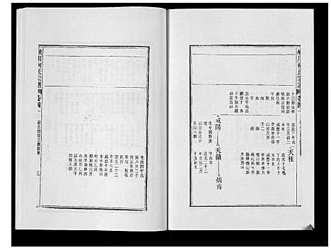 [柯]峡川柯氏宗谱_54卷 (安徽) 峡川柯氏家谱_四十一.pdf