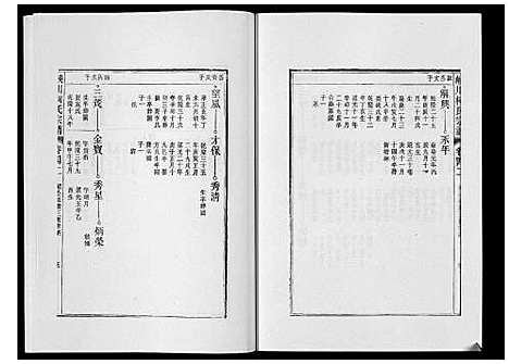 [柯]峡川柯氏宗谱_54卷 (安徽) 峡川柯氏家谱_四十二.pdf