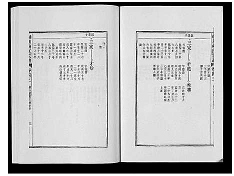 [柯]峡川柯氏宗谱_54卷 (安徽) 峡川柯氏家谱_四十三.pdf