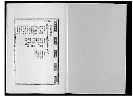 [柯]峡川柯氏宗谱_54卷 (安徽) 峡川柯氏家谱_四十五.pdf