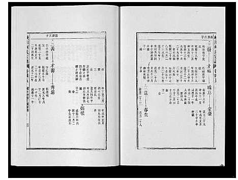 [柯]峡川柯氏宗谱_54卷 (安徽) 峡川柯氏家谱_四十五.pdf