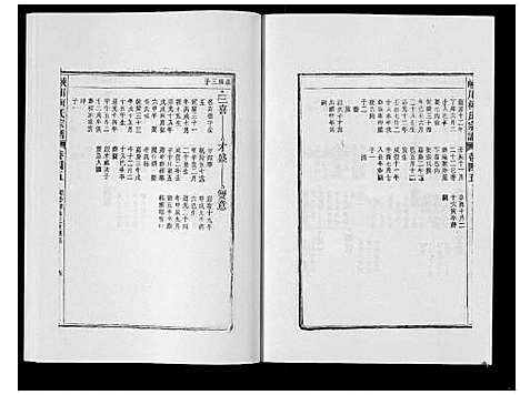 [柯]峡川柯氏宗谱_54卷 (安徽) 峡川柯氏家谱_四十五.pdf