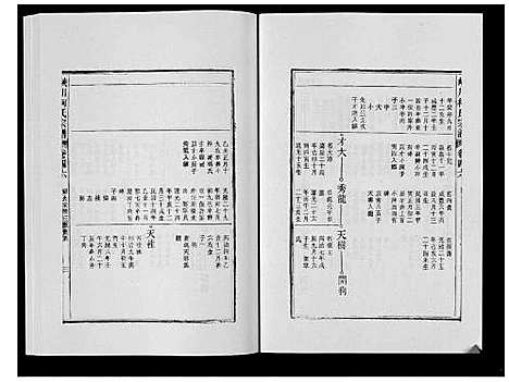 [柯]峡川柯氏宗谱_54卷 (安徽) 峡川柯氏家谱_四十六.pdf