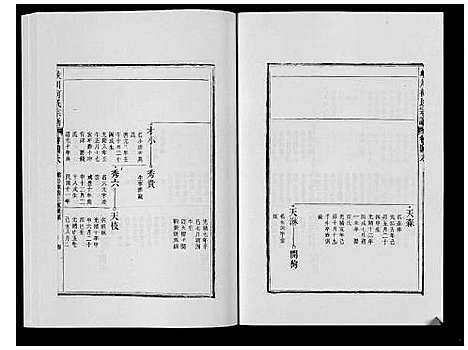 [柯]峡川柯氏宗谱_54卷 (安徽) 峡川柯氏家谱_四十六.pdf