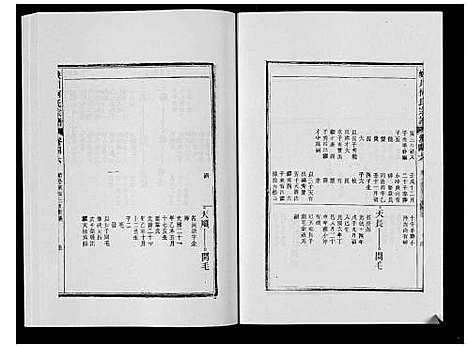 [柯]峡川柯氏宗谱_54卷 (安徽) 峡川柯氏家谱_四十六.pdf