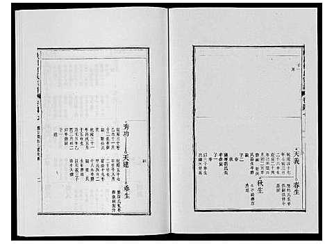 [柯]峡川柯氏宗谱_54卷 (安徽) 峡川柯氏家谱_四十七.pdf