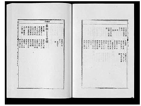 [柯]峡川柯氏宗谱_54卷 (安徽) 峡川柯氏家谱_四十八.pdf