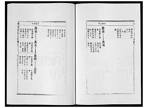 [柯]峡川柯氏宗谱_54卷 (安徽) 峡川柯氏家谱_五十.pdf