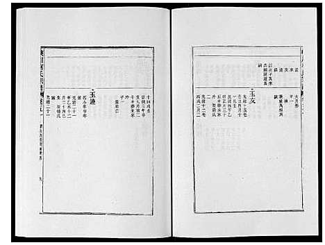 [柯]峡川柯氏宗谱_54卷 (安徽) 峡川柯氏家谱_五十一.pdf