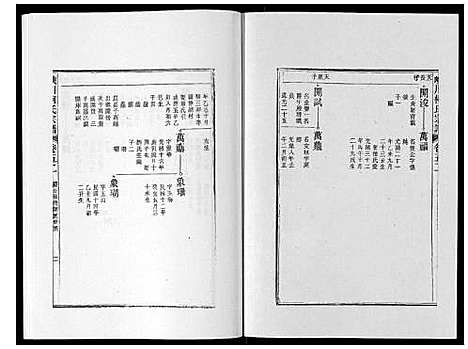 [柯]峡川柯氏宗谱_54卷 (安徽) 峡川柯氏家谱_五十二.pdf