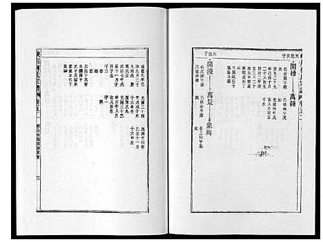 [柯]峡川柯氏宗谱_54卷 (安徽) 峡川柯氏家谱_五十二.pdf