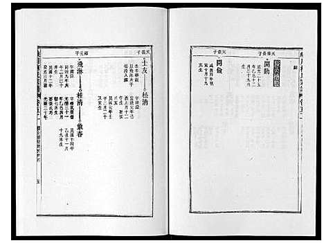 [柯]峡川柯氏宗谱_54卷 (安徽) 峡川柯氏家谱_五十二.pdf