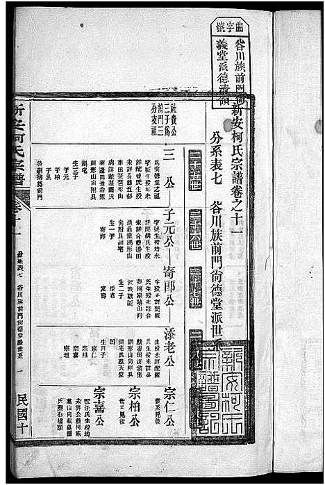 [柯]新安柯氏宗谱_26卷首末各1卷-柯氏族谱 (安徽) 新安柯氏家谱_四.pdf