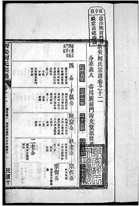 [柯]新安柯氏宗谱_26卷首末各1卷-柯氏族谱 (安徽) 新安柯氏家谱_五.pdf