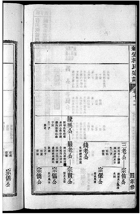 [柯]新安柯氏宗谱_26卷首末各1卷-柯氏族谱 (安徽) 新安柯氏家谱_五.pdf