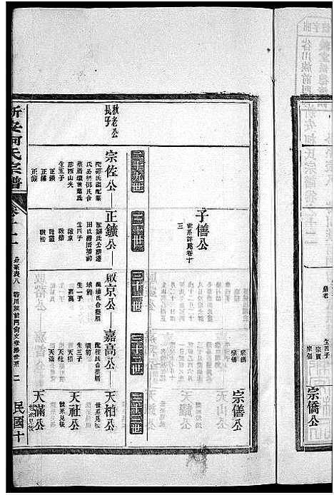 [柯]新安柯氏宗谱_26卷首末各1卷-柯氏族谱 (安徽) 新安柯氏家谱_五.pdf