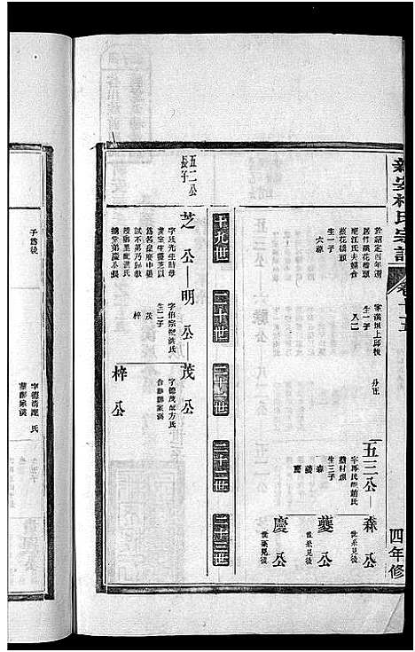 [柯]新安柯氏宗谱_26卷首末各1卷-柯氏族谱 (安徽) 新安柯氏家谱_六.pdf