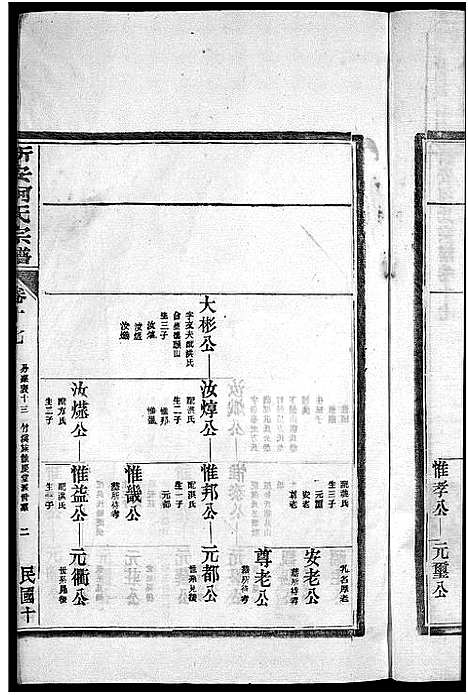 [柯]新安柯氏宗谱_26卷首末各1卷-柯氏族谱 (安徽) 新安柯氏家谱_七.pdf