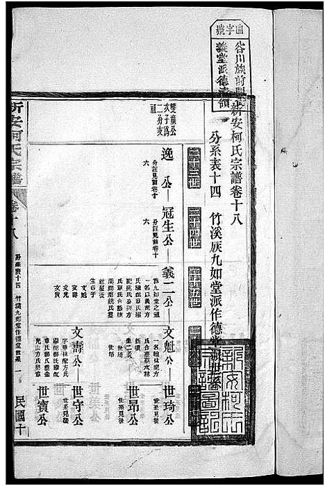 [柯]新安柯氏宗谱_26卷首末各1卷-柯氏族谱 (安徽) 新安柯氏家谱_八.pdf