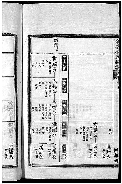 [柯]新安柯氏宗谱_26卷首末各1卷-柯氏族谱 (安徽) 新安柯氏家谱_八.pdf