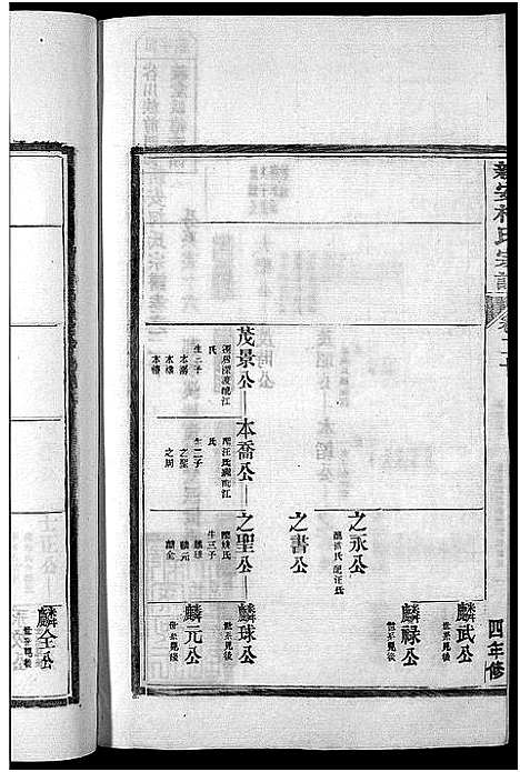 [柯]新安柯氏宗谱_26卷首末各1卷-柯氏族谱 (安徽) 新安柯氏家谱_九.pdf