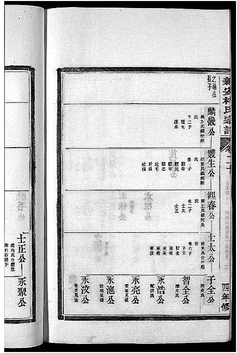 [柯]新安柯氏宗谱_26卷首末各1卷-柯氏族谱 (安徽) 新安柯氏家谱_九.pdf