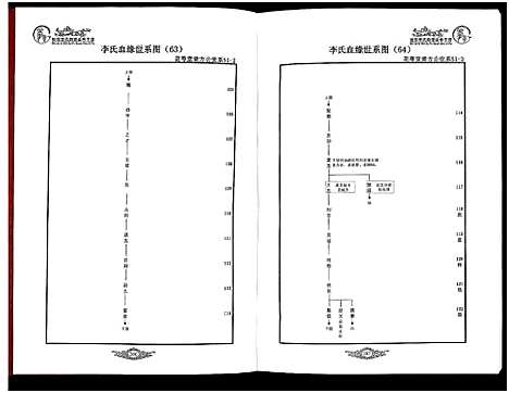 [李]世界李氏族谱全书_5卷 (安徽) 世界李氏家谱_二.pdf