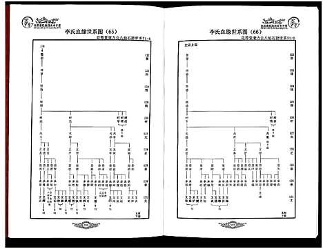 [李]世界李氏族谱全书_5卷 (安徽) 世界李氏家谱_二.pdf