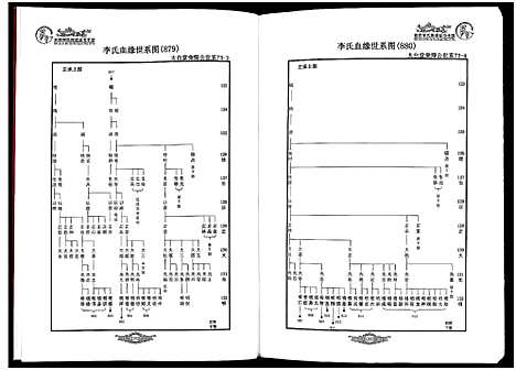 [李]世界李氏族谱全书_5卷 (安徽) 世界李氏家谱_三.pdf