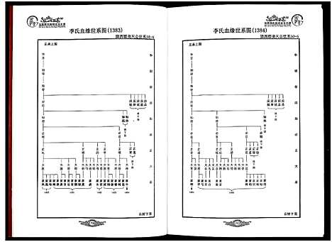 [李]世界李氏族谱全书_5卷 (安徽) 世界李氏家谱_五.pdf