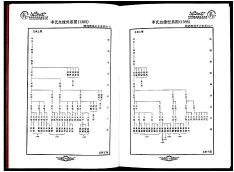 [李]世界李氏族谱全书_5卷 (安徽) 世界李氏家谱_五.pdf