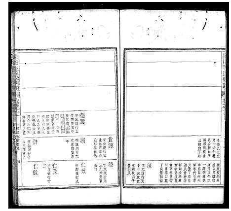 [李]严田李氏宗谱_8卷 (安徽) 严田李氏家谱_二.pdf