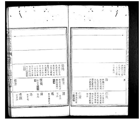 [李]严田李氏宗谱_8卷 (安徽) 严田李氏家谱_二.pdf