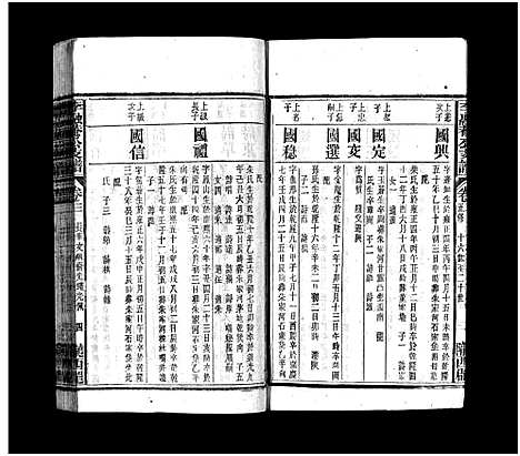 [李]太湖李氏融庵公族谱_9卷首4卷-李融菴公支谱 (安徽) 太湖李氏融庵公家谱_六.pdf