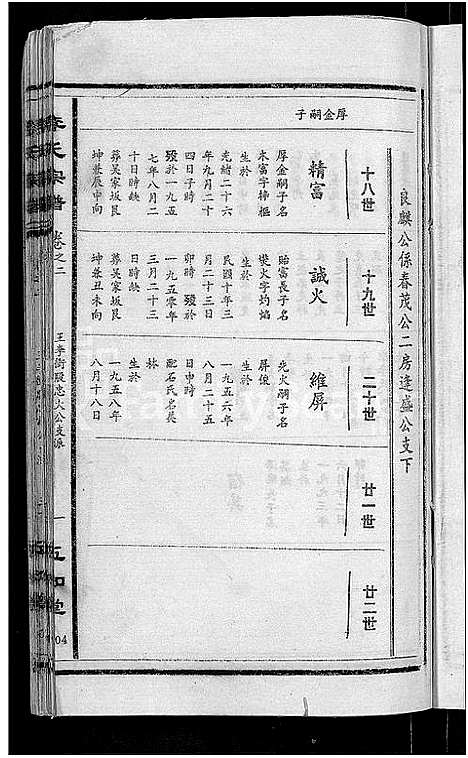 [李]宿松李氏宗谱_各支分卷首2卷-李氏宗谱 (安徽) 宿松李氏家谱_三.pdf