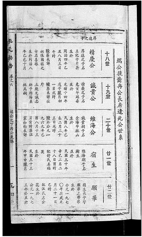 [李]宿松李氏宗谱_各支分卷首2卷-李氏宗谱 (安徽) 宿松李氏家谱_七.pdf