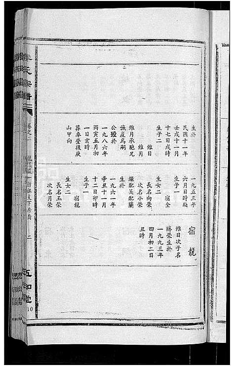 [李]宿松李氏宗谱_各支分卷首2卷-李氏宗谱 (安徽) 宿松李氏家谱_九.pdf