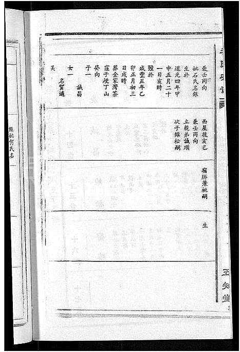 [李]宿松李氏宗谱_各支分卷首2卷-李氏宗谱 (安徽) 宿松李氏家谱_二十七.pdf