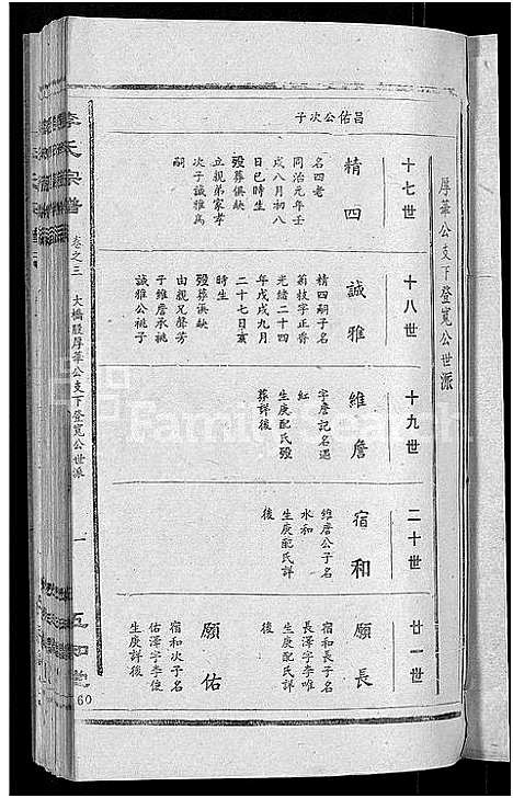 [李]宿松李氏宗谱_各支分卷首2卷-李氏宗谱 (安徽) 宿松李氏家谱_六十三.pdf