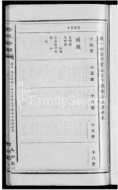 [李]宿松李氏宗谱_各支分卷首2卷-李氏宗谱 (安徽) 宿松李氏家谱_A068.pdf