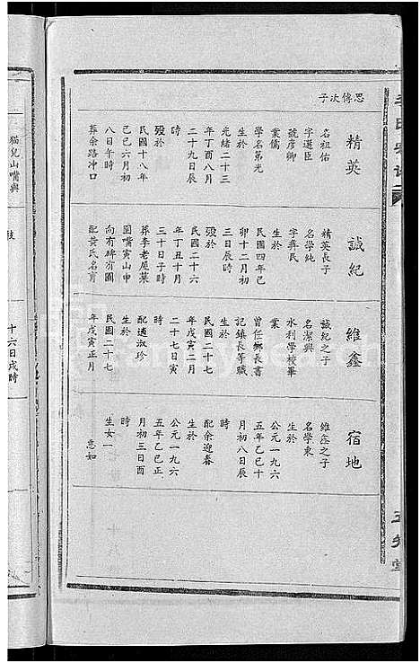 [李]宿松李氏宗谱_各支分卷首2卷-李氏宗谱 (安徽) 宿松李氏家谱_A068.pdf