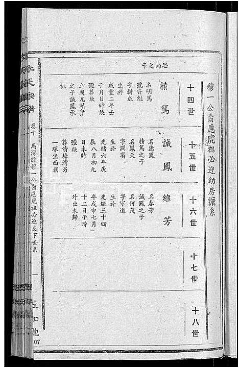 [李]宿松李氏宗谱_各支分卷首2卷-李氏宗谱 (安徽) 宿松李氏家谱_A074.pdf