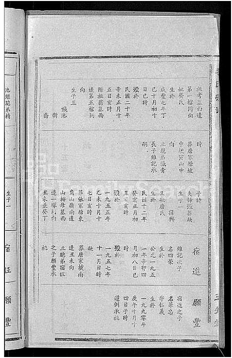 [李]宿松李氏宗谱_各支分卷首2卷-李氏宗谱 (安徽) 宿松李氏家谱_A075.pdf